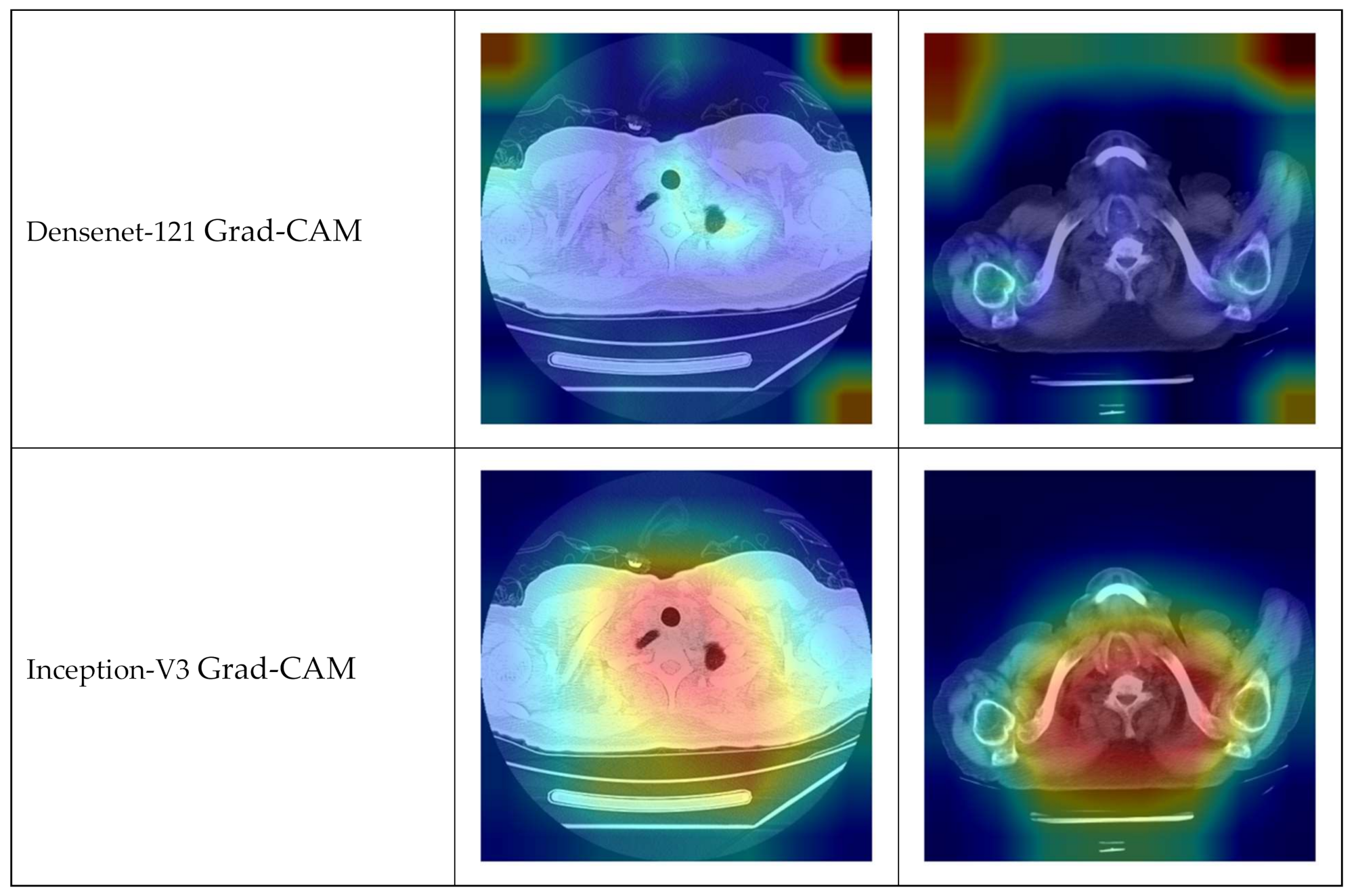 Diagnostics 13 03419 g013b