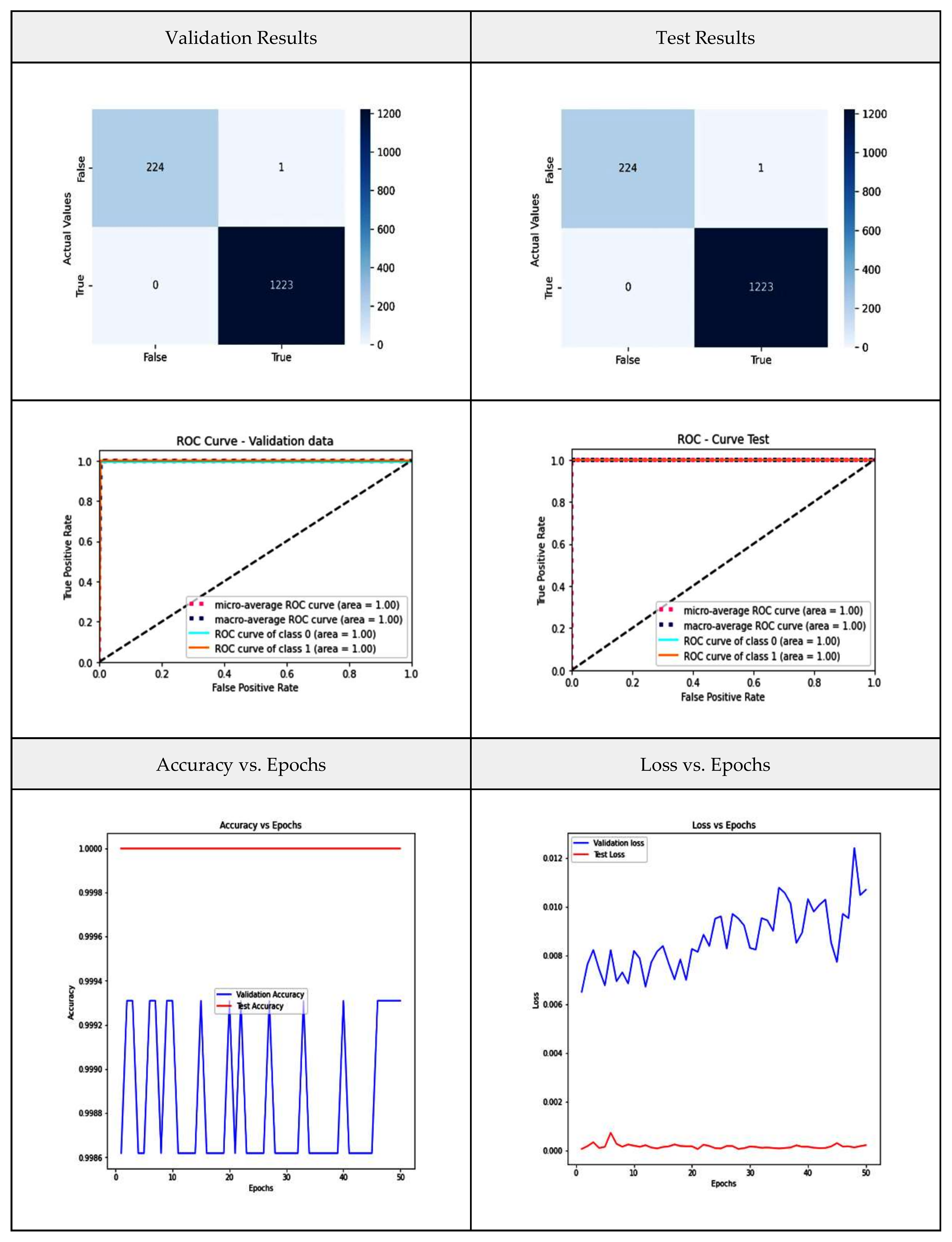 Diagnostics 13 03419 g014