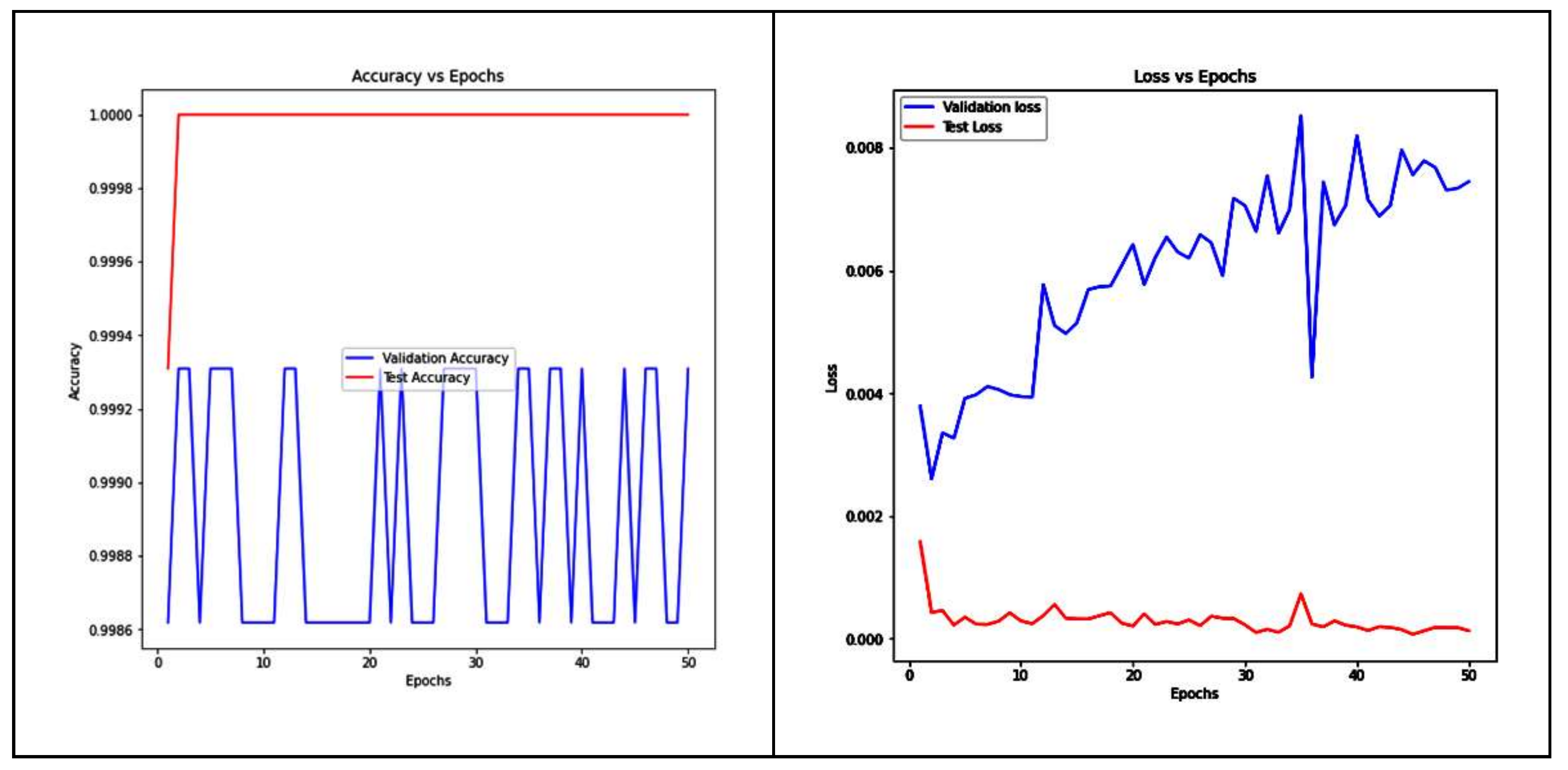 Diagnostics 13 03419 g015b