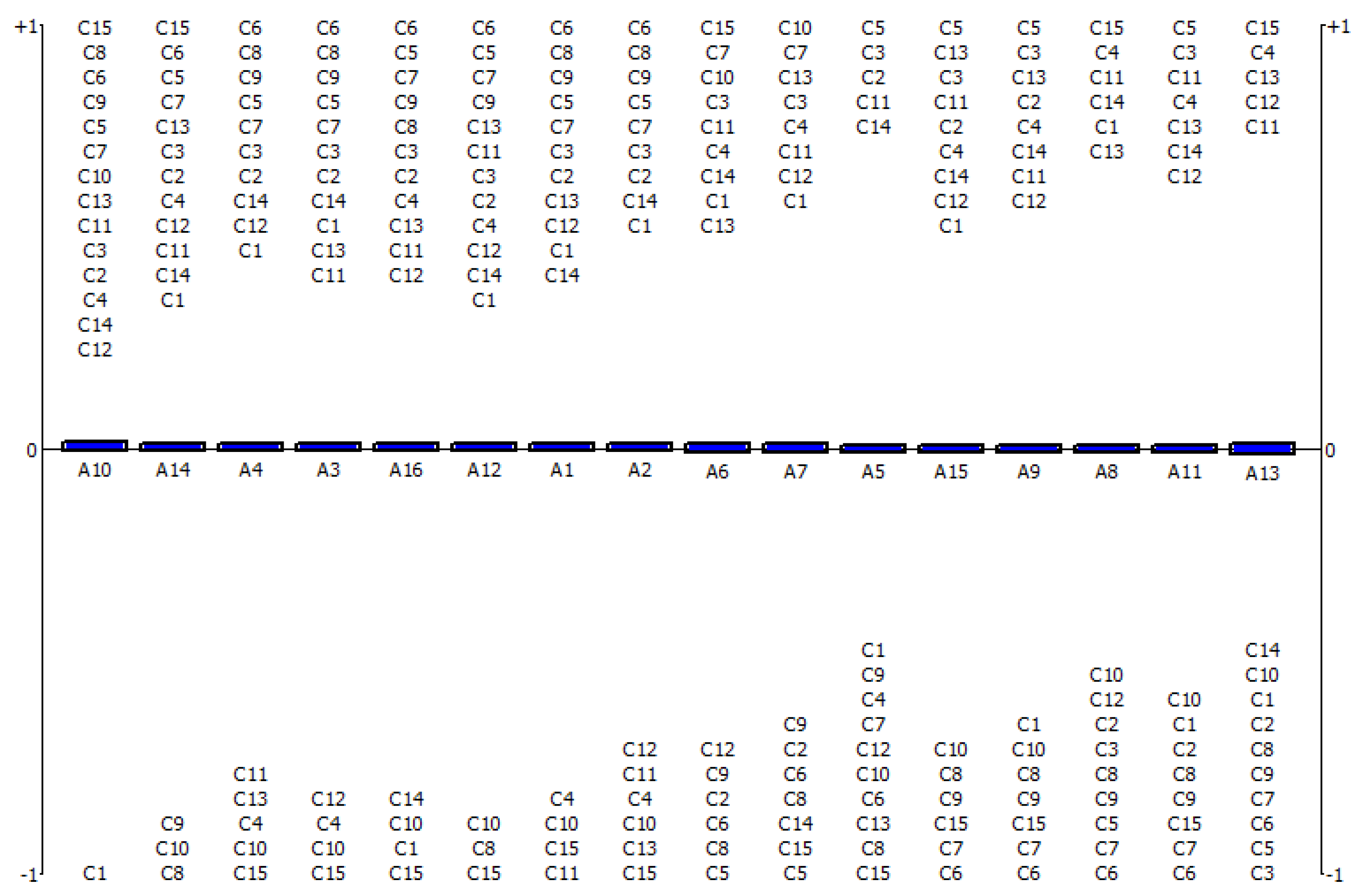 Diagnostics 13 03421 g003