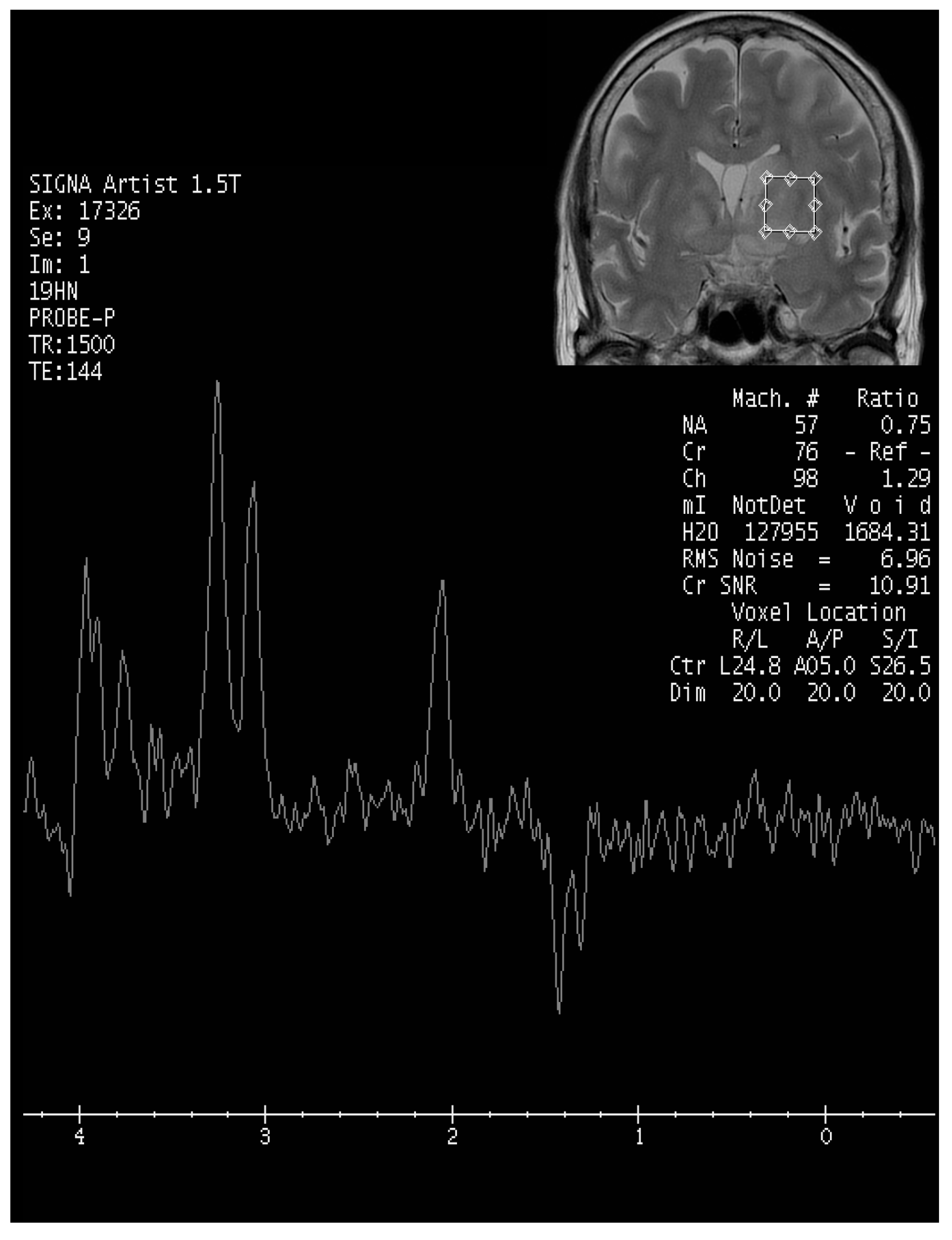 Diagnostics 13 03424 g003