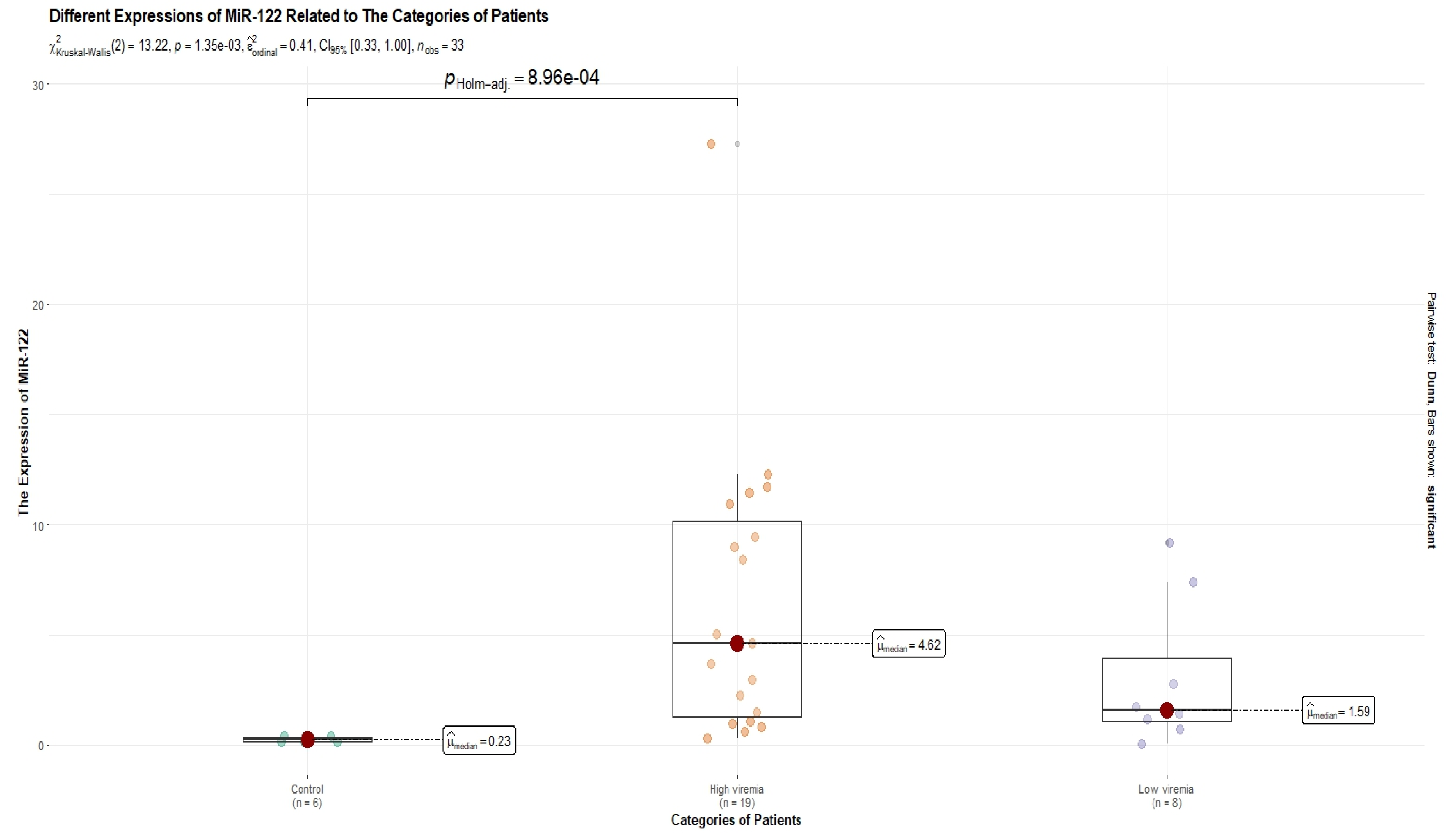 Diagnostics 13 03425 g002
