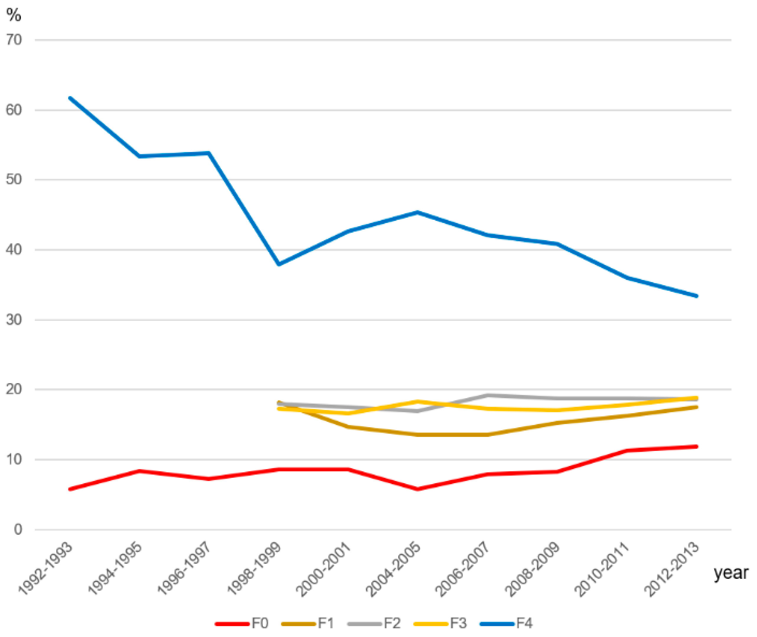 Diagnostics 13 03426 g001 Diagnostics 13 03426 g001