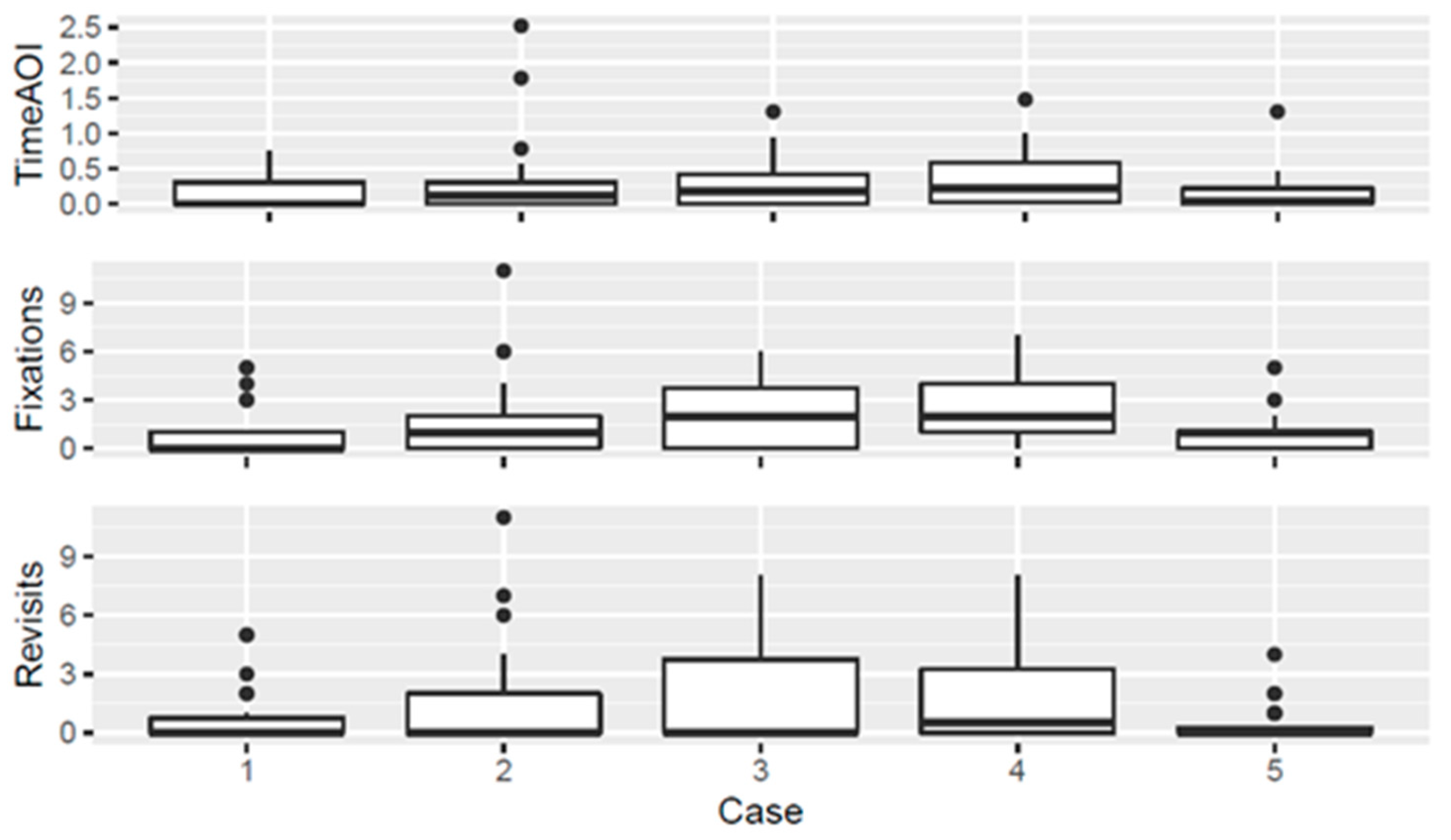 Diagnostics 13 03432 g004