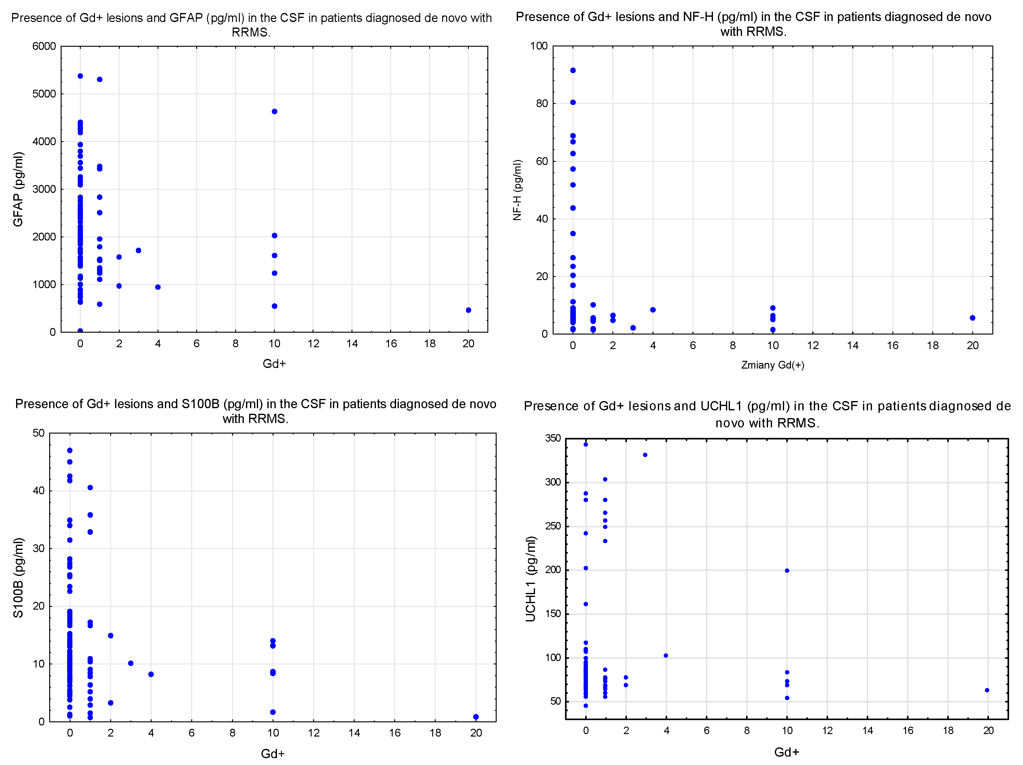 Diagnostics 13 03436 g002