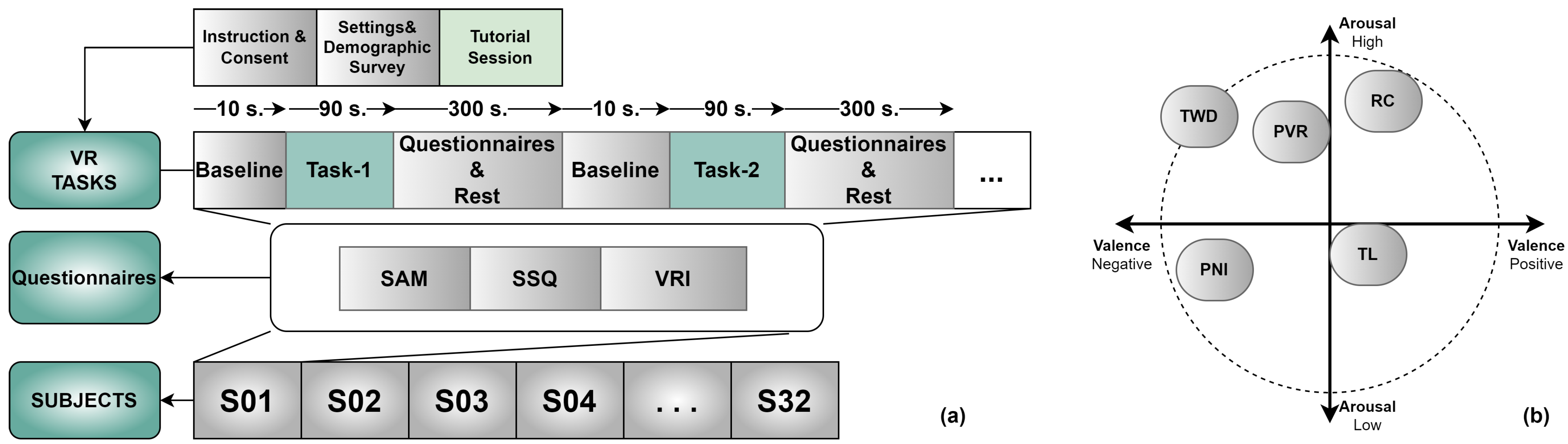 Diagnostics 13 03437 g002