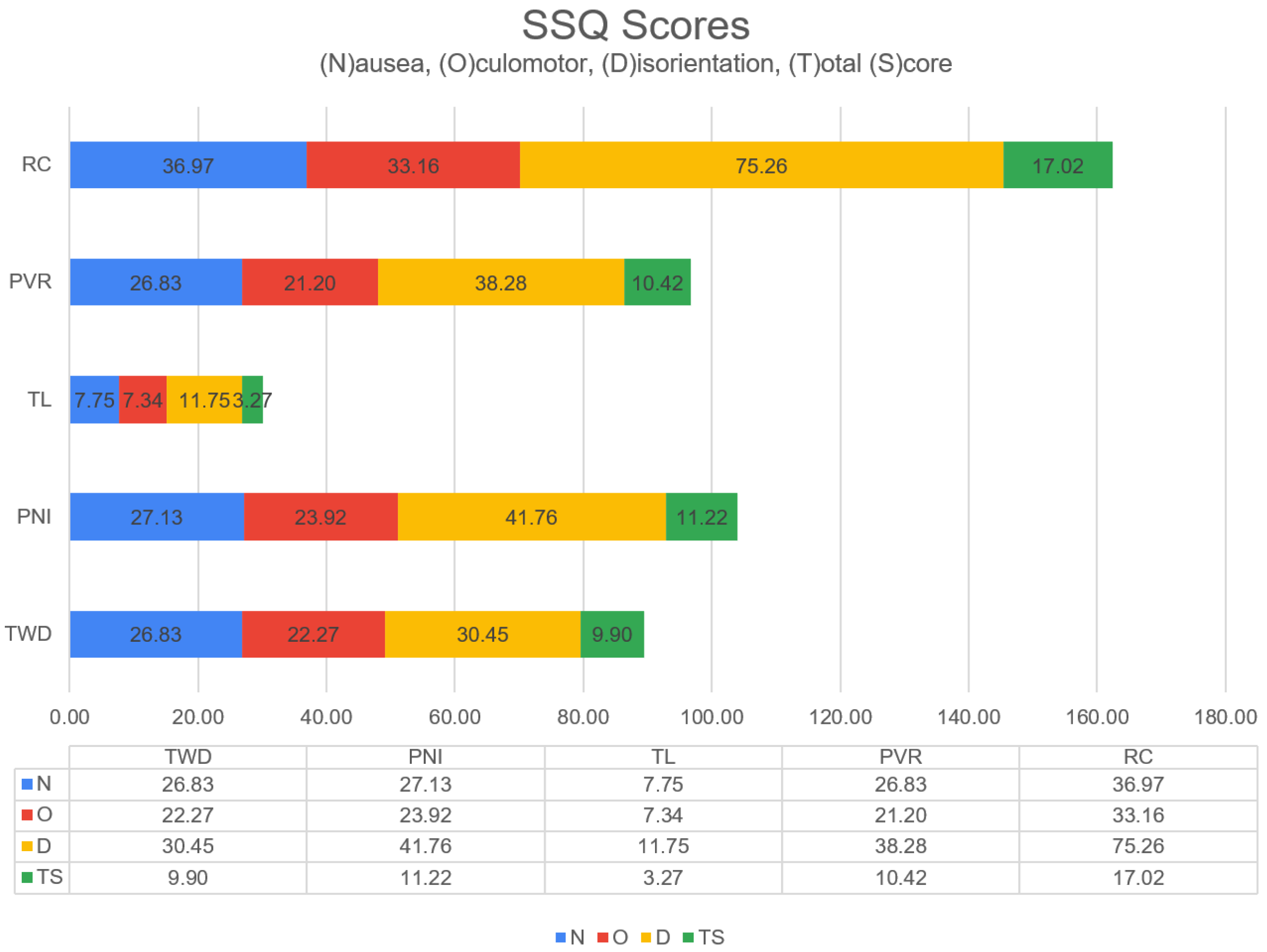 Diagnostics 13 03437 g008