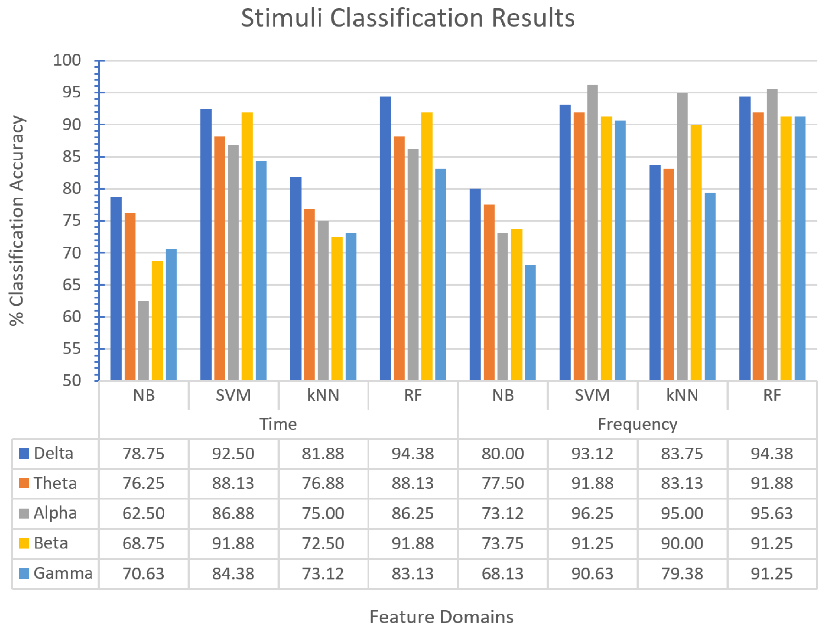 Diagnostics 13 03437 g010