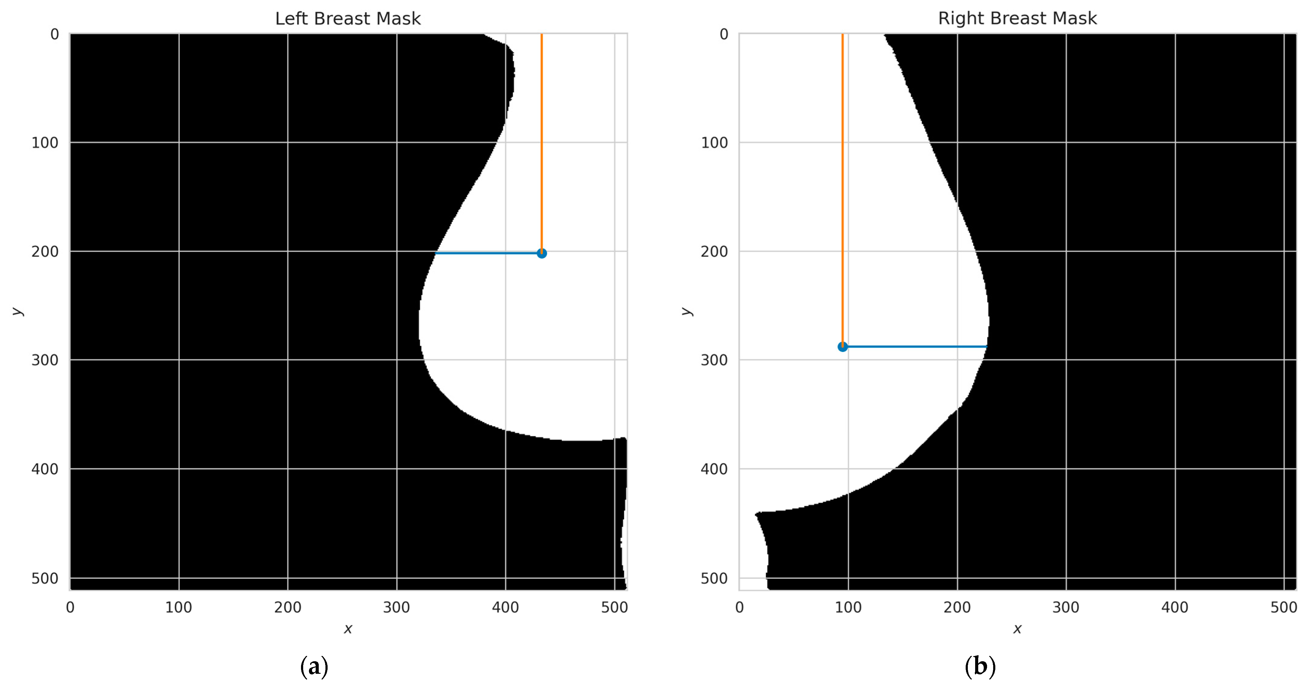 Diagnostics 13 03440 g008