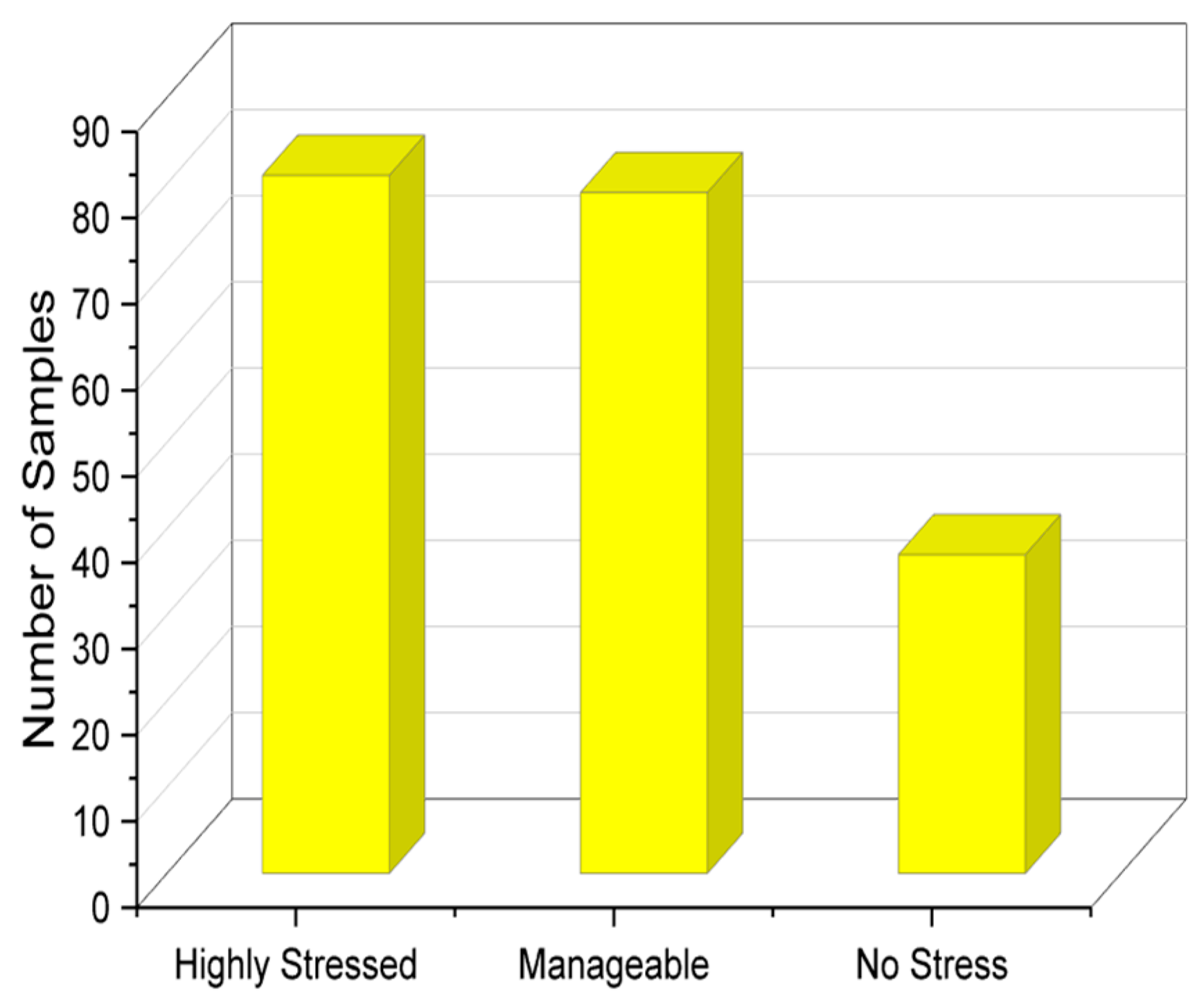 Diagnostics 13 03455 g002