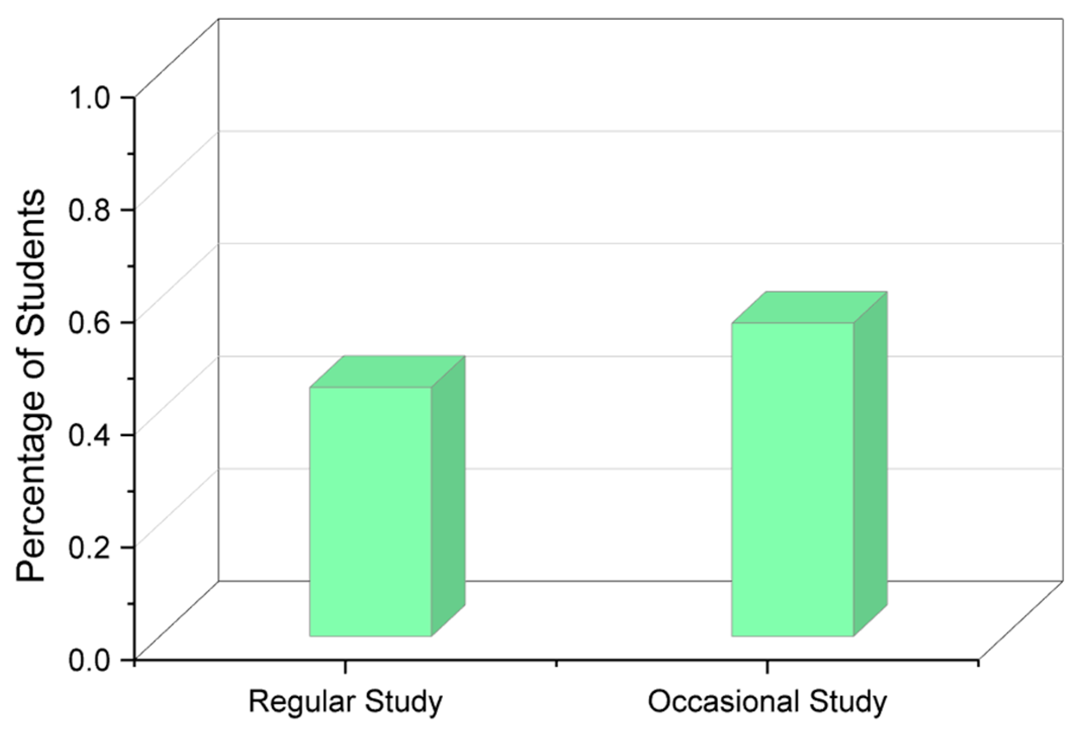 Diagnostics 13 03455 g004