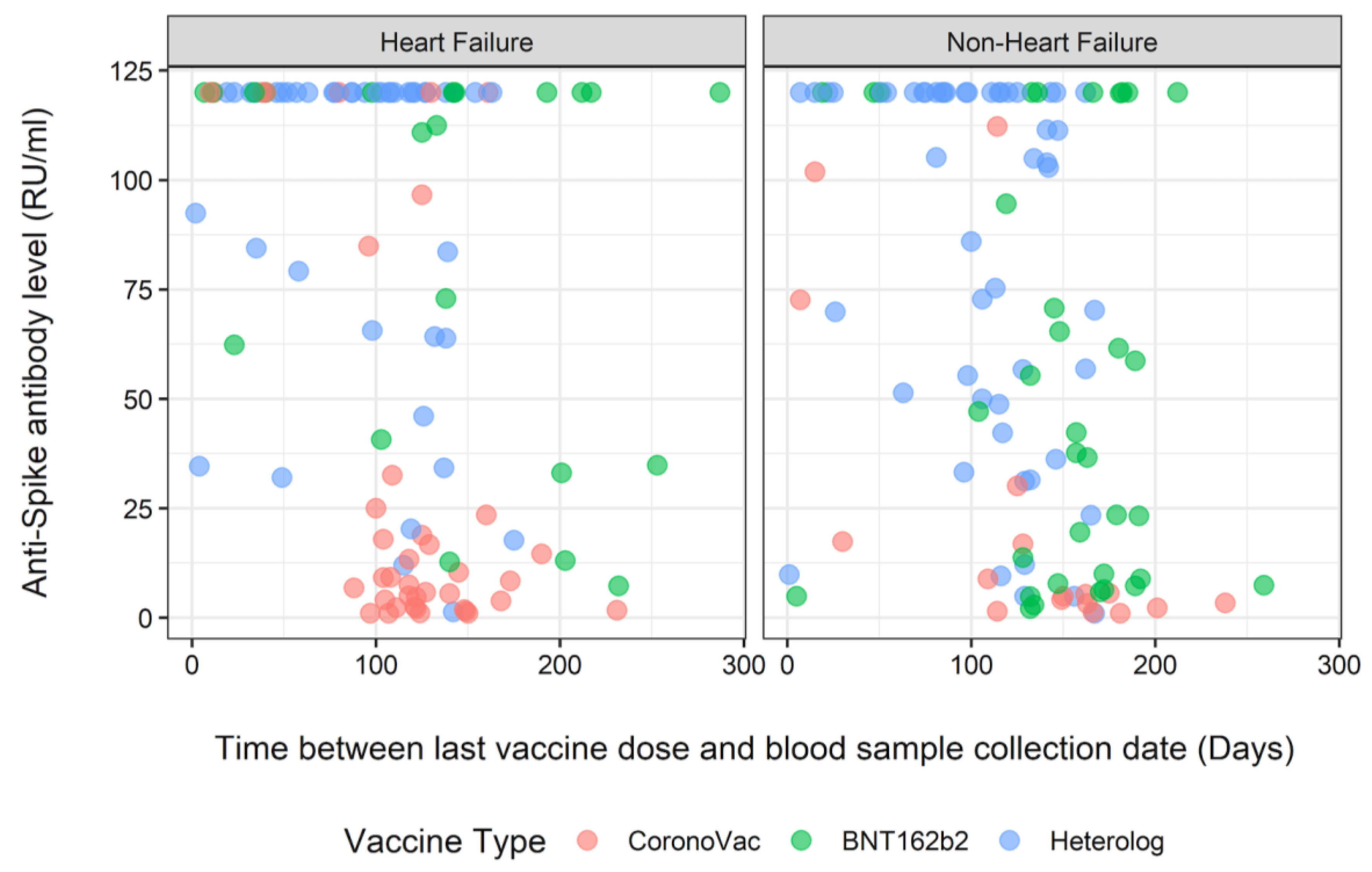 Diagnostics 13 03460 g002