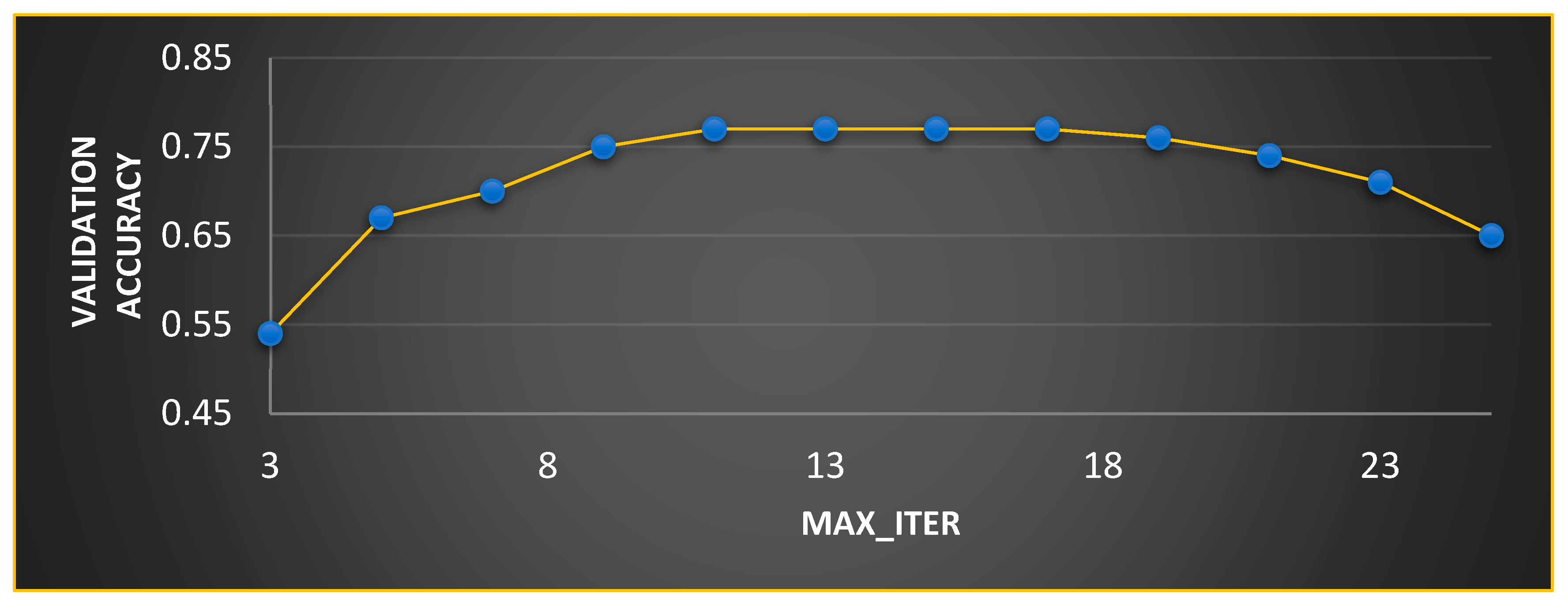 Diagnostics 13 03461 g007
