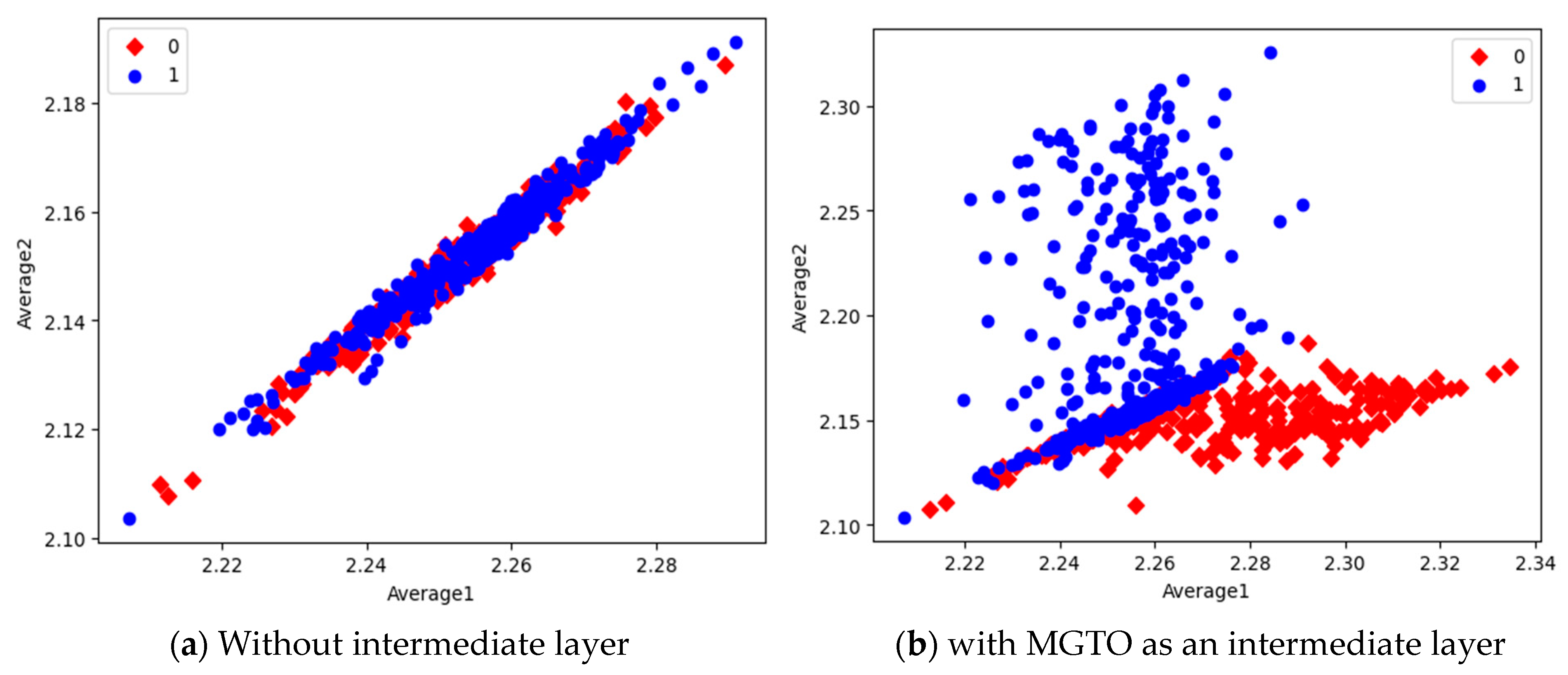 Diagnostics 13 03461 g016