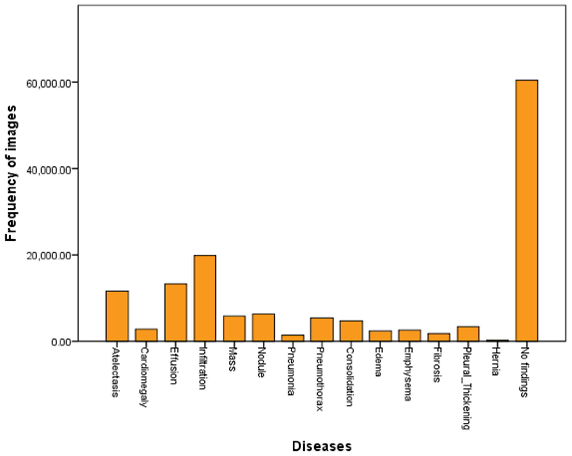 Diagnostics 13 03462 g002