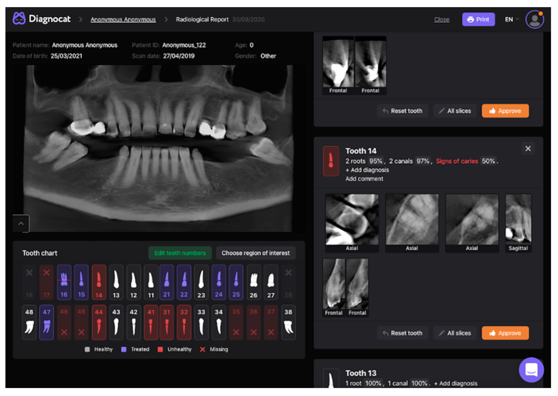 Diagnostics 13 03471 g002