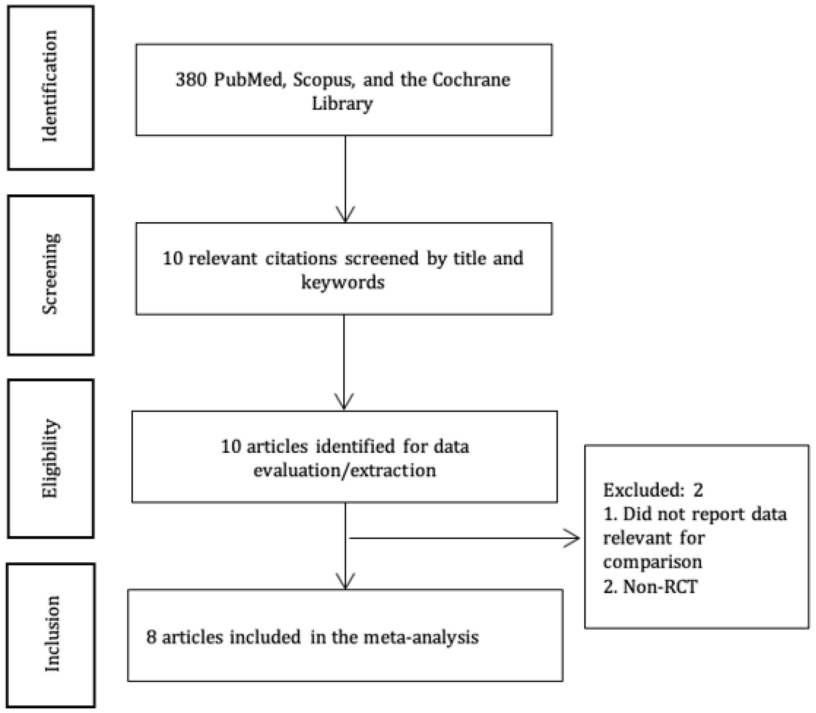 Diagnostics 13 03474 g001