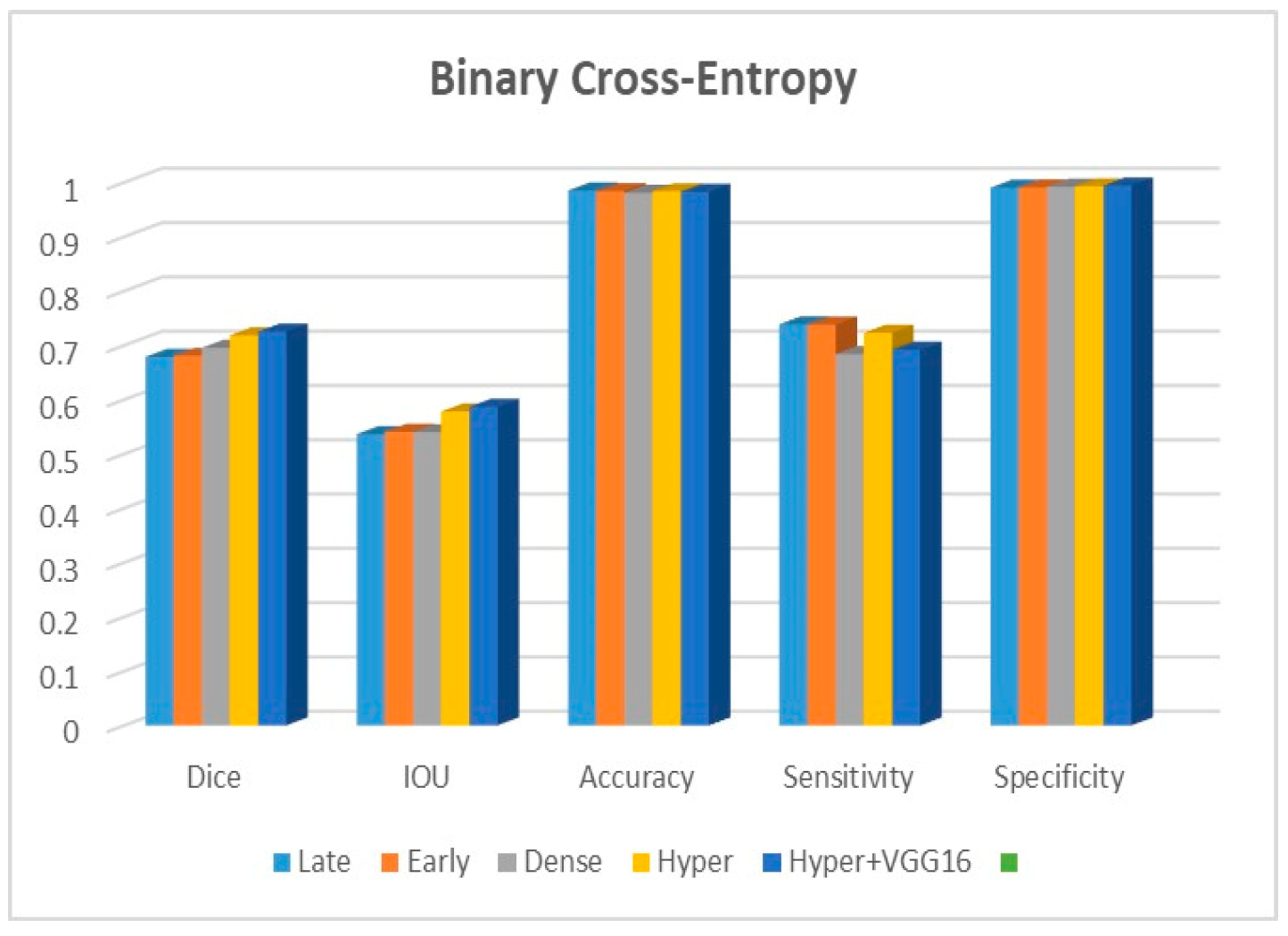 Diagnostics 13 03481 g009
