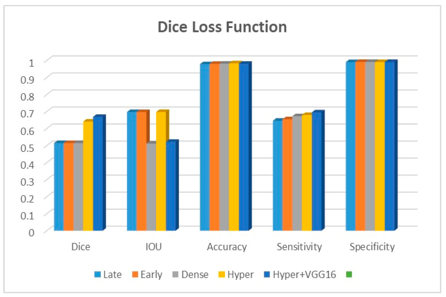Diagnostics 13 03481 g010