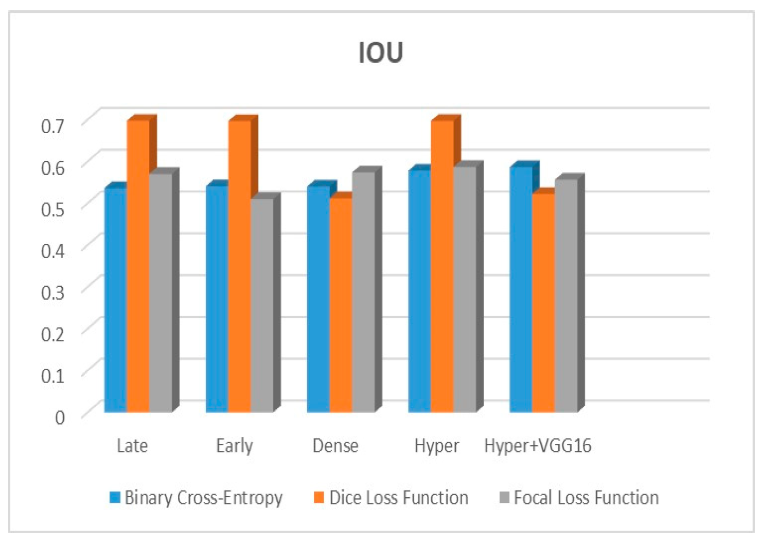 Diagnostics 13 03481 g013