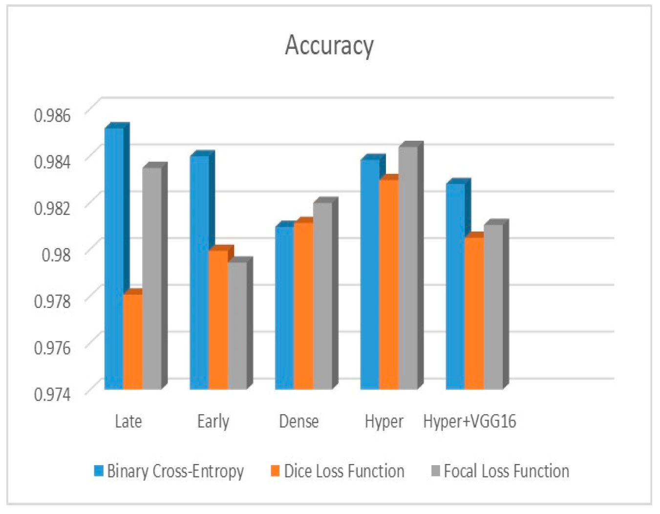 Diagnostics 13 03481 g014