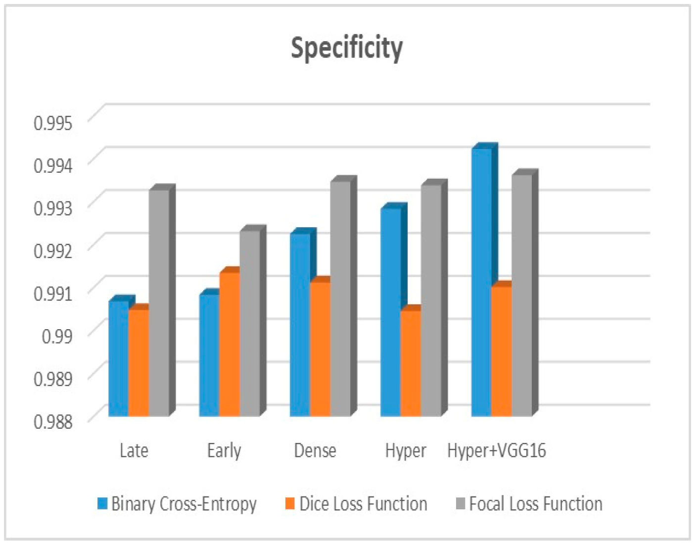 Diagnostics 13 03481 g015
