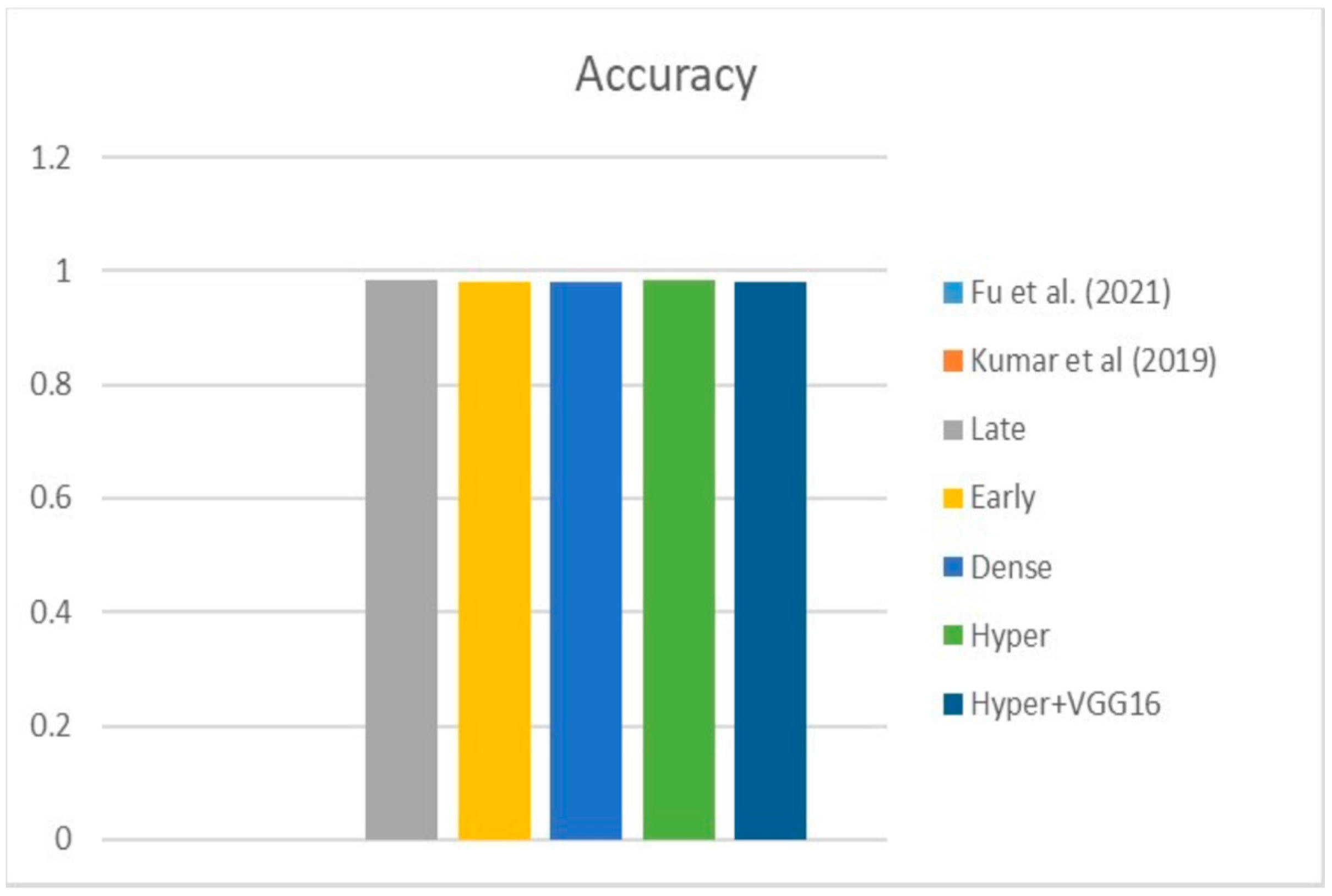 Diagnostics 13 03481 g024