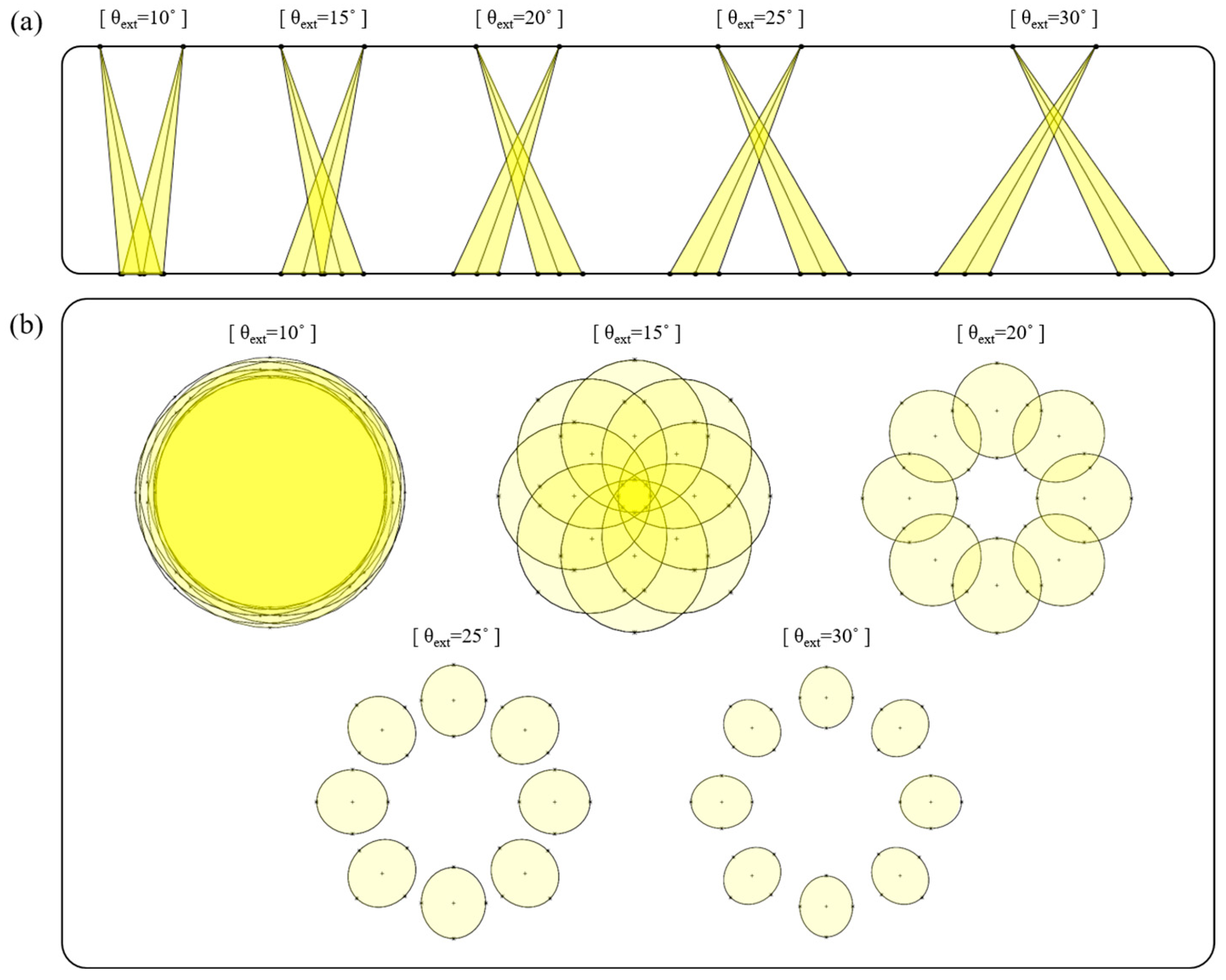 Diagnostics 13 03482 g003
