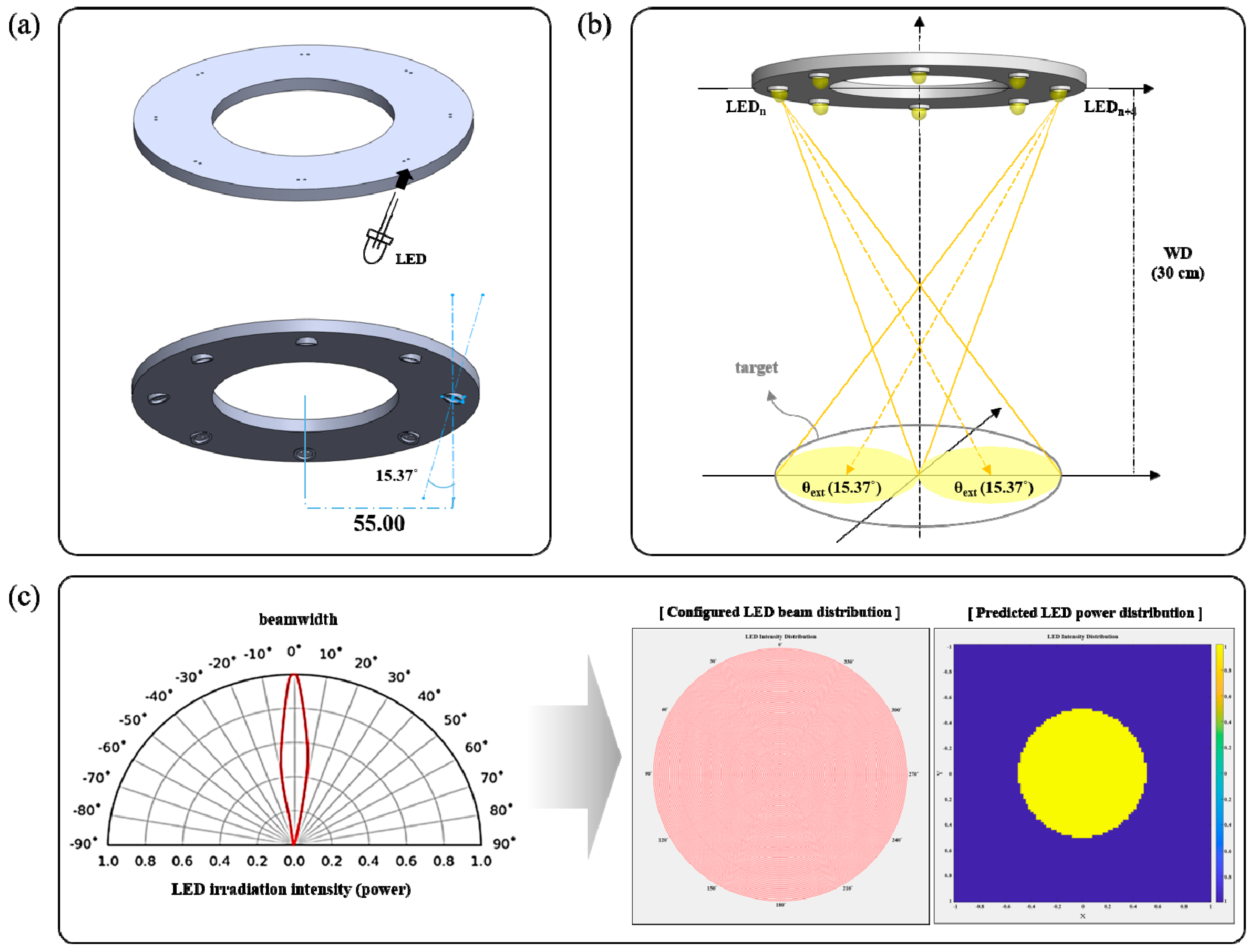 Diagnostics 13 03482 g004