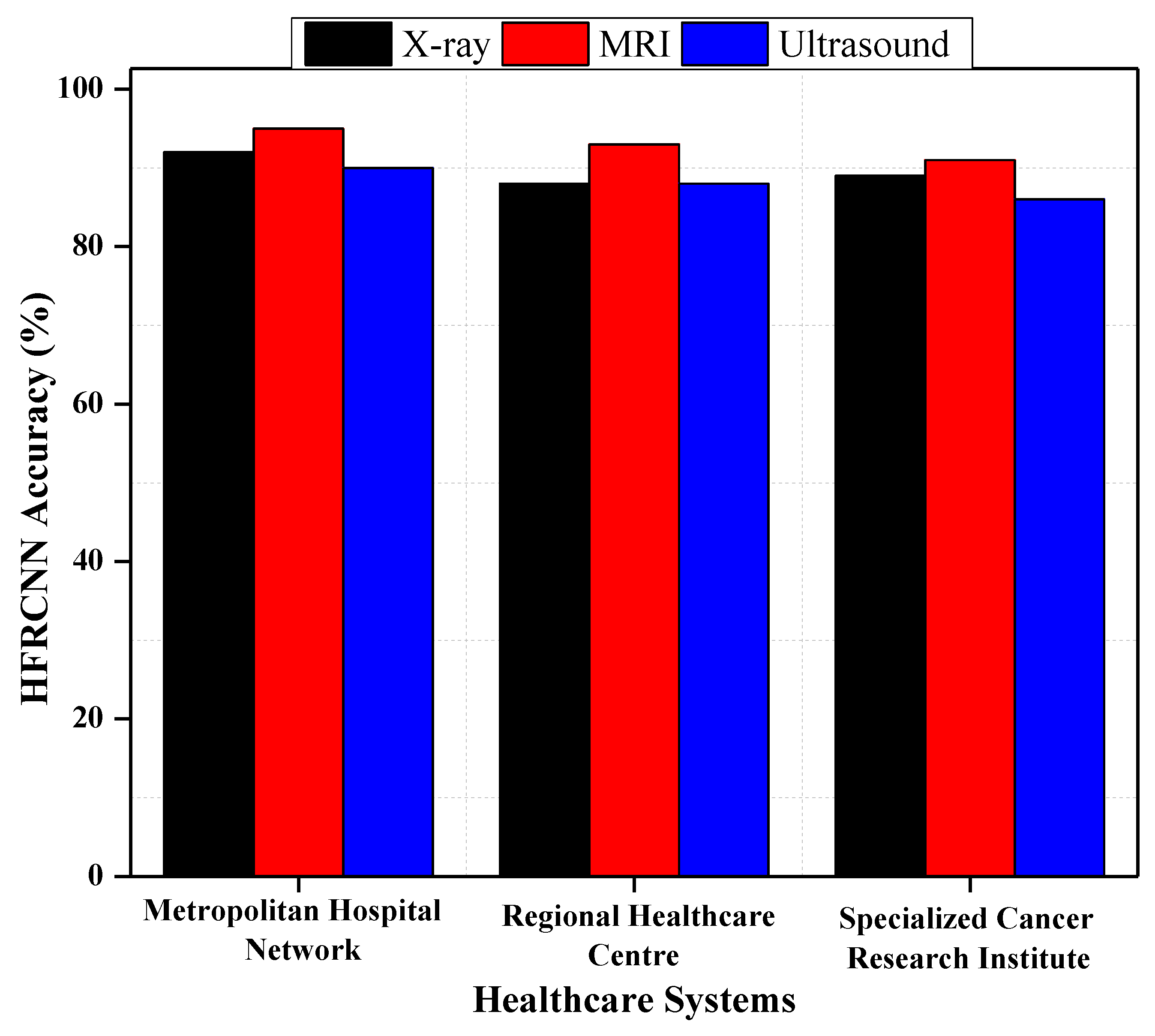 Diagnostics 13 03485 g009