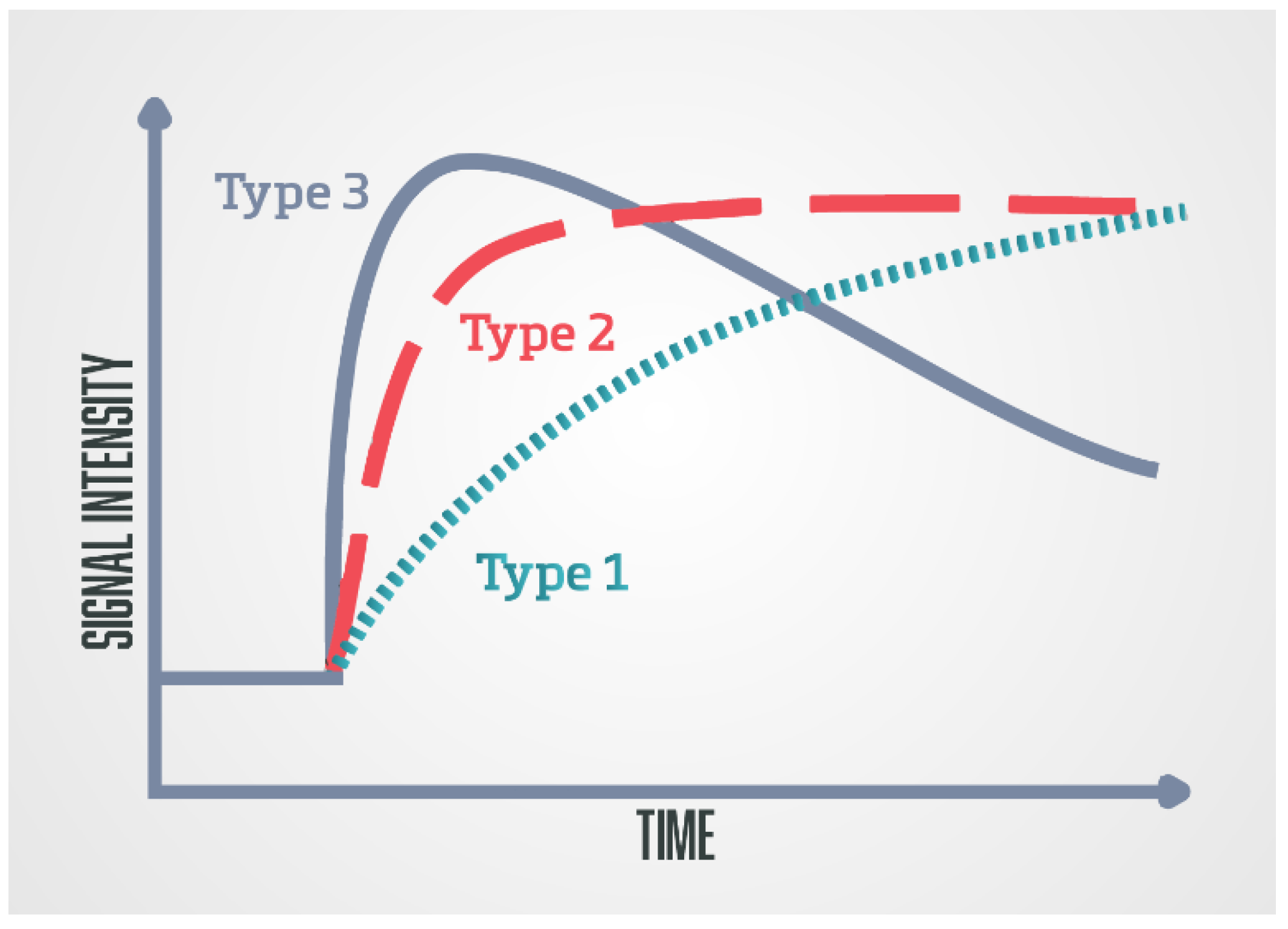 Diagnostics 13 03488 g003