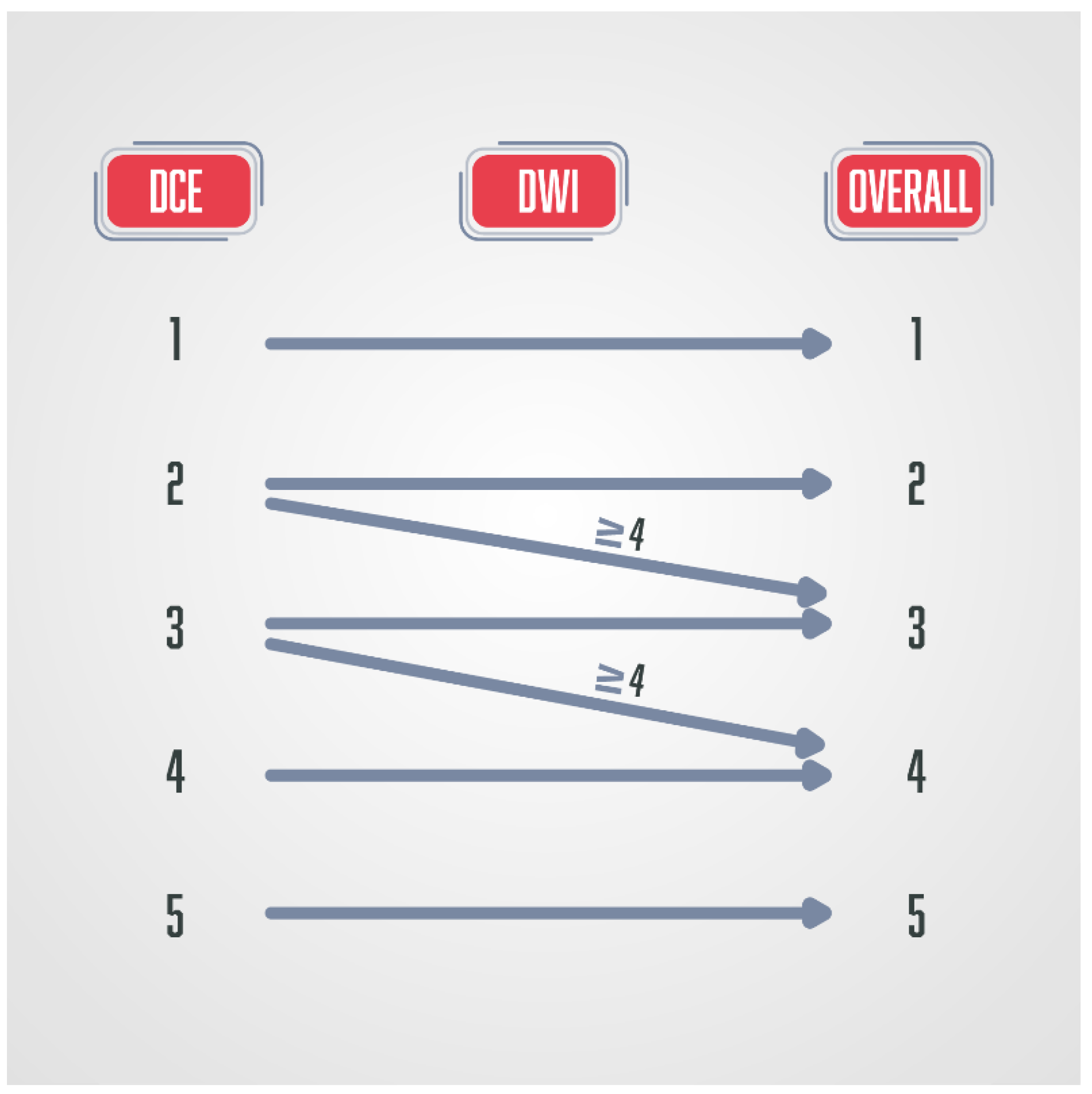 Diagnostics 13 03488 g006