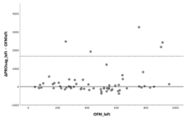Diagnostics 13 03498 i024
