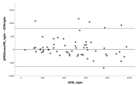 Diagnostics 13 03498 i025