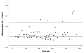 Diagnostics 13 03498 i026