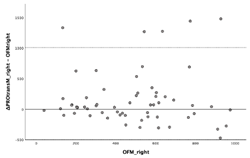 Diagnostics 13 03498 i027