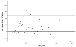 Diagnostics 13 03498 i030