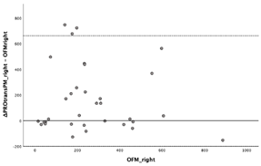 Diagnostics 13 03498 i031
