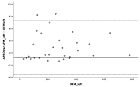 Diagnostics 13 03498 i032