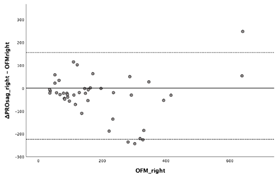 Diagnostics 13 03498 i035