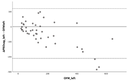 Diagnostics 13 03498 i036
