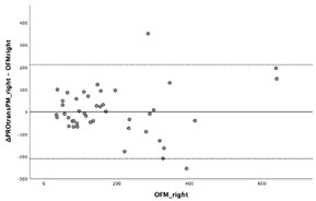 Diagnostics 13 03498 i037