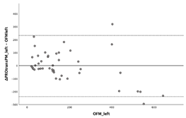Diagnostics 13 03498 i038