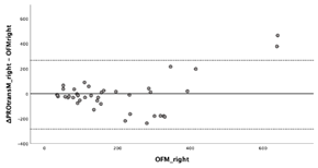 Diagnostics 13 03498 i039