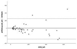 Diagnostics 13 03498 i040