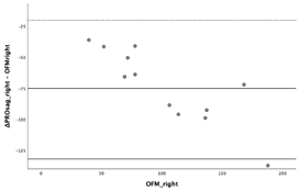 Diagnostics 13 03498 i041