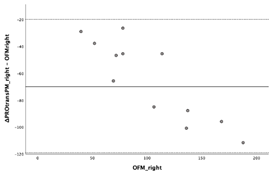 Diagnostics 13 03498 i043