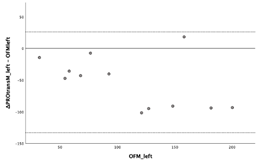 Diagnostics 13 03498 i046