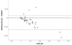 Diagnostics 13 03498 i052