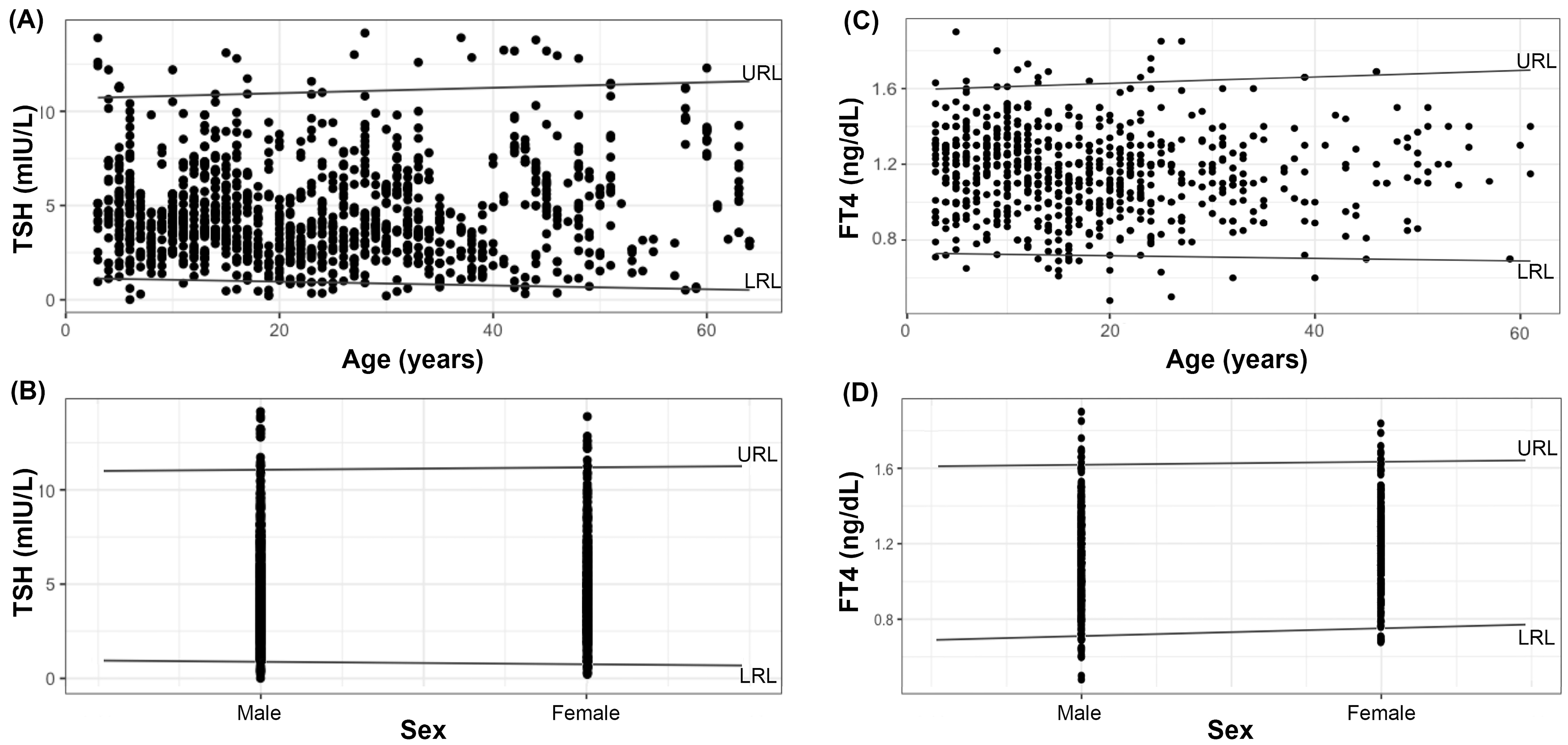 Diagnostics 13 03499 g001